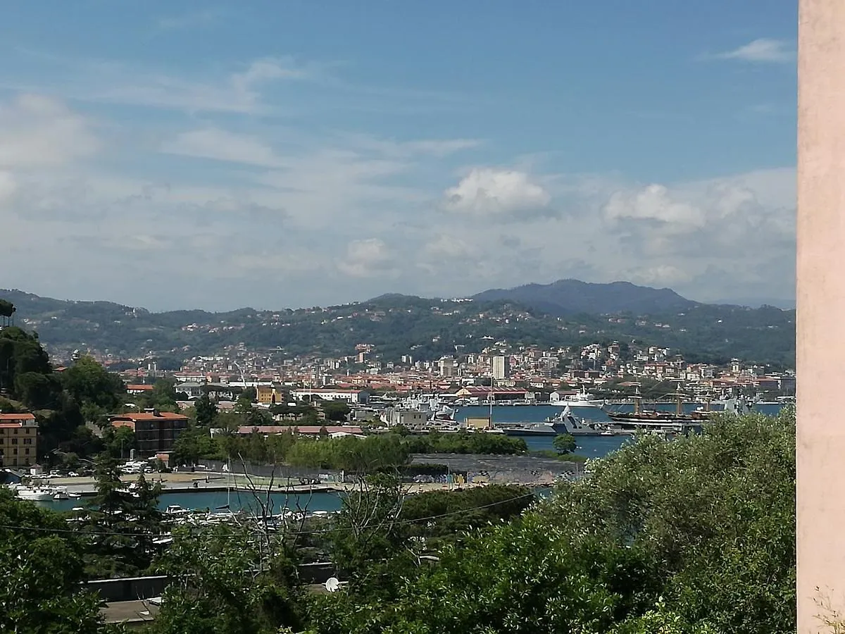 Venus And The Sea Apartment Porto Venere